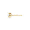 GEORG JENSEN - ØREDOBBER, SIGNATURE DIAMONDS SOLITAIRE 0,20 CT. GULT GULL - DETALJER